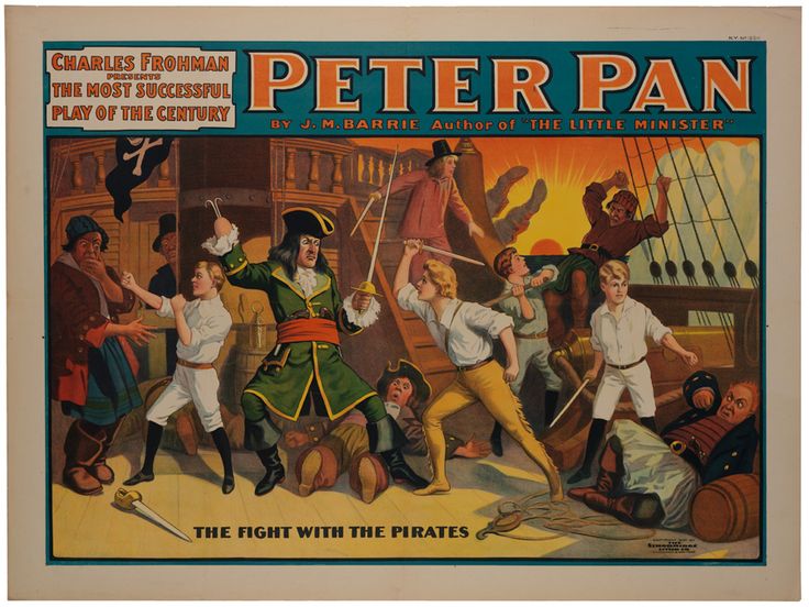 Finding Neverland CHARLES FROHMAN