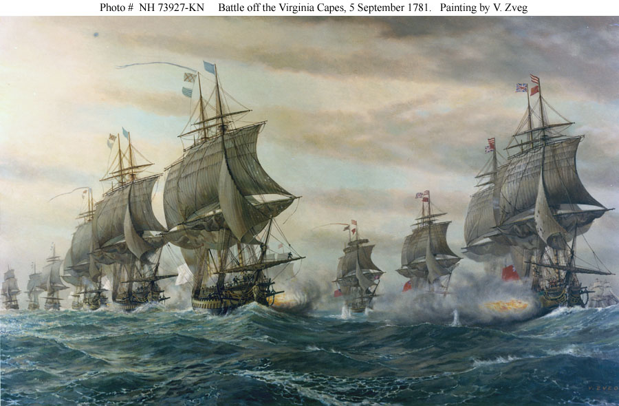 American Revolution Highlights THE TABLES TURN