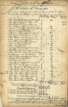 Account of Sale, 1685 - Slaves Sold in Barbados