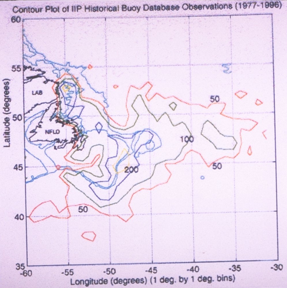 Historical Buoy Database Observations 19771996