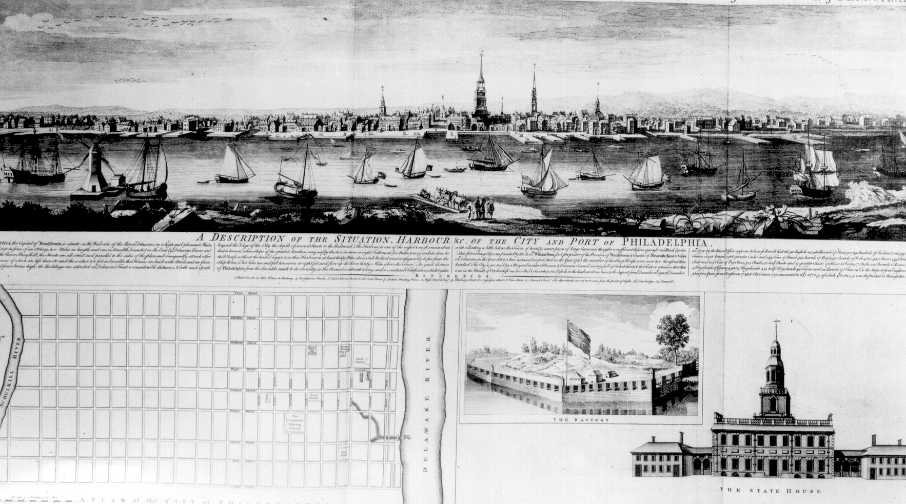 Philadelphia In 1768