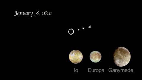 Galileo Discovers Jupiter's Four Largest Moons