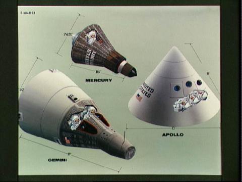 Space Capsule Display