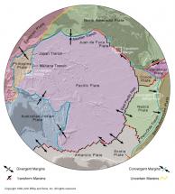 Pacific Plate and Its Neighbors