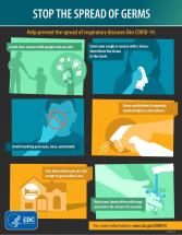 Soap and Water Can Destroy the Virus Causing COVID-19