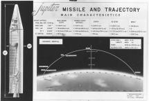 Jupiter Missile - Main Characteristics