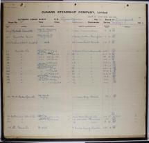 Can We Always Trust the Cargo Manifest?