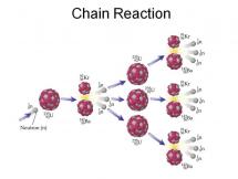 HOW NUCLEAR ENERGY WORKS