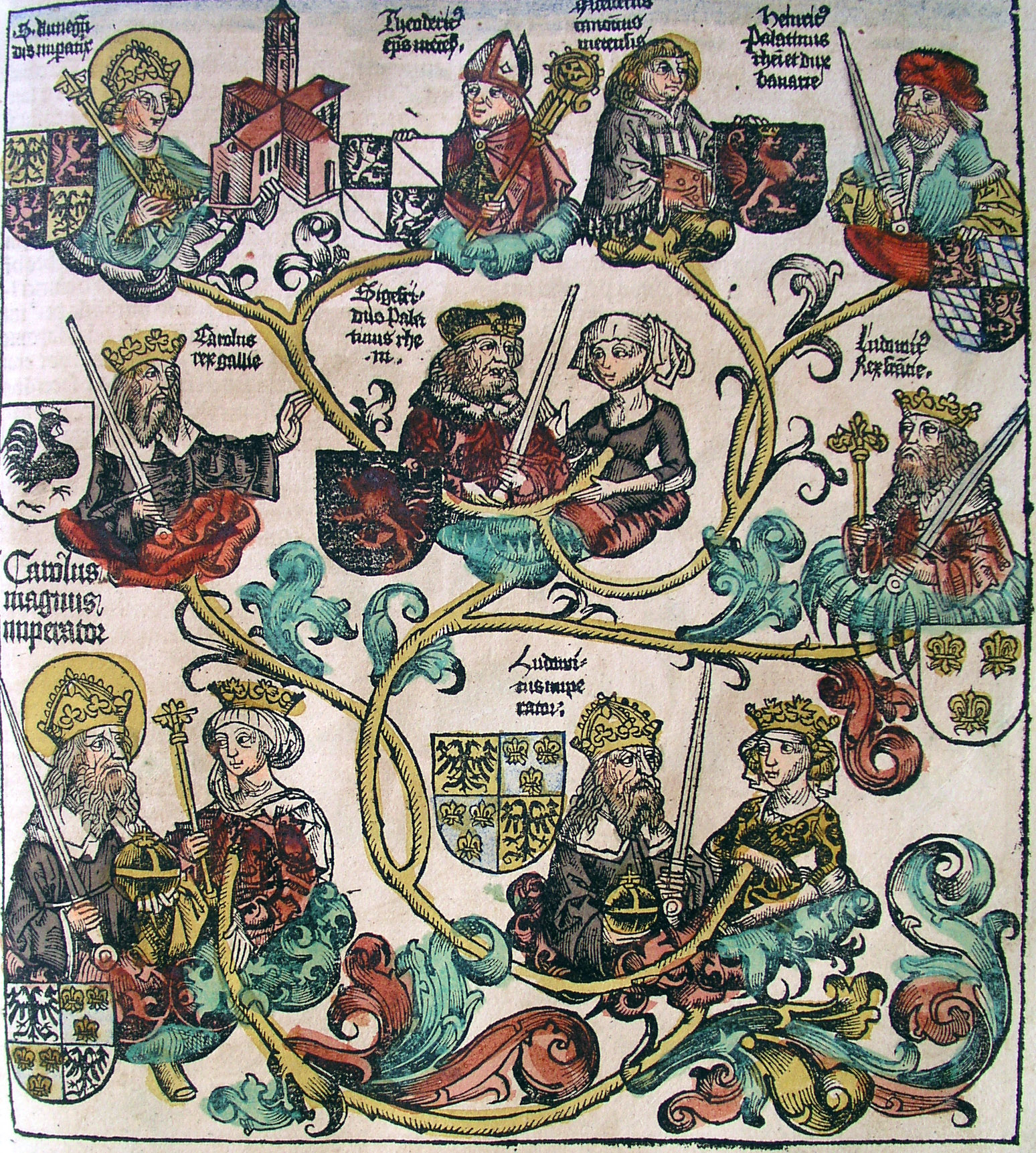 Charlemagne and His Descendants