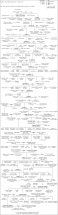 Dukes of Lorraine Family Tree