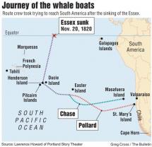 Essex - Journey of the Surviving Whaleboats