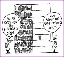 ANTIMATTER - WHAT IS IT?