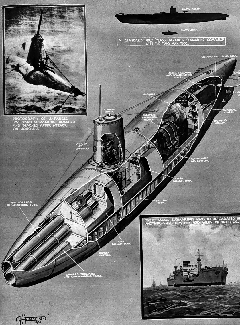 Japanese midget submarine pearl harbor Japanese midget submarine pearl harbor
