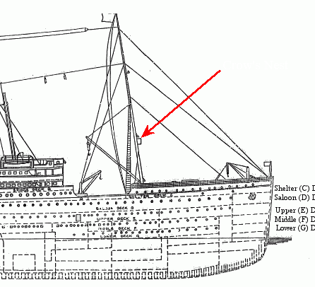 Titanic's Crow's Nest