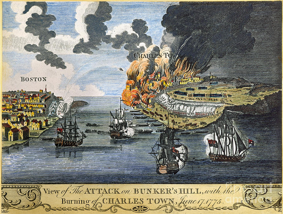 American Revolution Highlights THE BATTLE OF BUNKER HILL