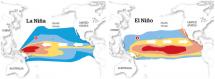 The Little Boy Who Can Change the Weather: El Niño