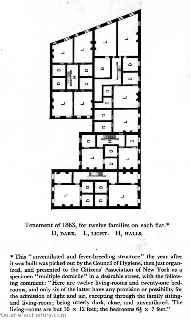 New York City Tenement in 1863 12 Families Per Flat