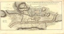 Battle of Saratoga - Map