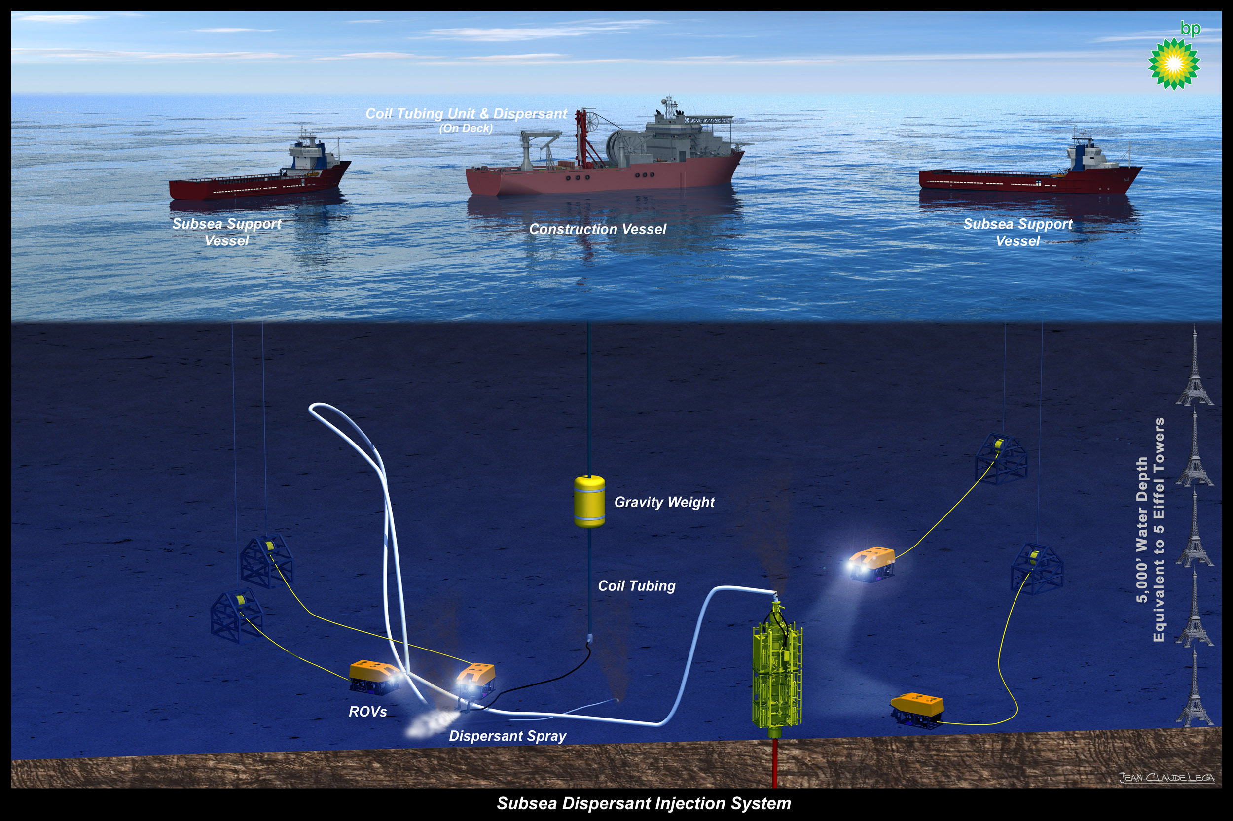 BP Managing the Oil Leak with Chemical Dispersants