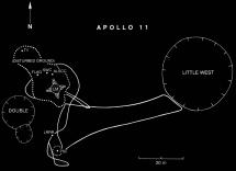 Apollo 11 Mission Track
