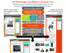 AwesomeStoryMaker Element Flow
