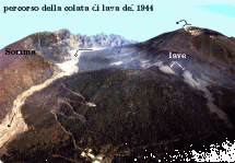 Vesuvius - Evidence of Eruptions
