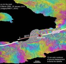 USGS - More Earthquakes and Aftershocks