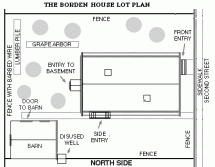 Borden House Lot Plan