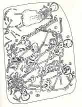 Romanov Remains - Location of Nine Sets of Bones