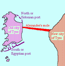 Tyre - Map of Alexander's Causeway