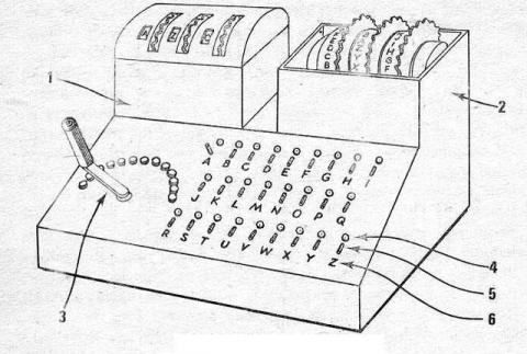 U-571-7. U-BOAT CODES are BROKEN