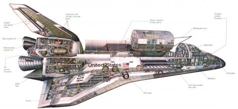 THE SHUTTLE (Illustration) American History Awesome Radio - Narrated Stories Disasters Famous Historical Events Social Studies American Presidents STEM