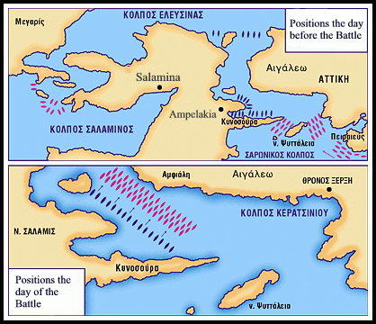 Positions At The Battle Of Salamis