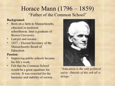 Horace Mann