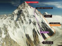 Base Camp at K2